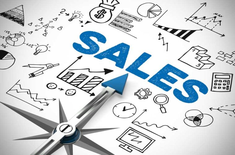 The Importance of Sales, How To Sell & The Sales Cycle